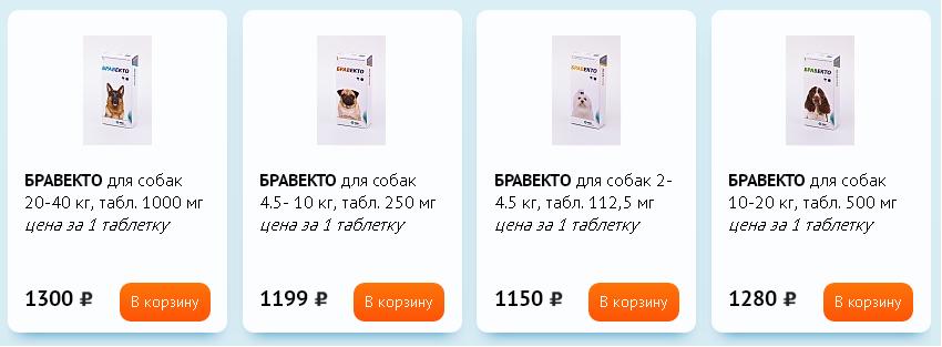 Dog Tick Bravecto Pills