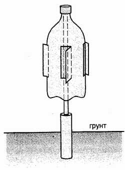 Dispositif de contrôle mécanique des taupes - moulinet