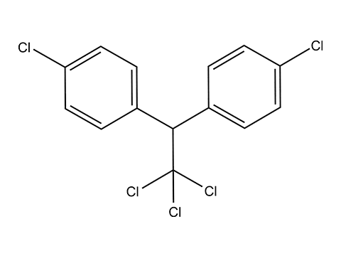 Formule chimique de la poussière